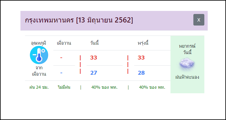พยากรณ์อากาศประจำวันวันที่ 13 มิถุนายน 2562