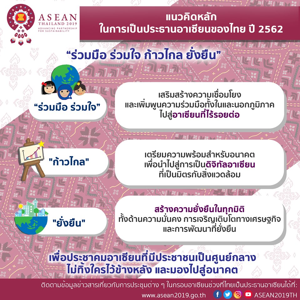 ร่วมมือร่วมใจ ก้าวไกล ยั่งยืน