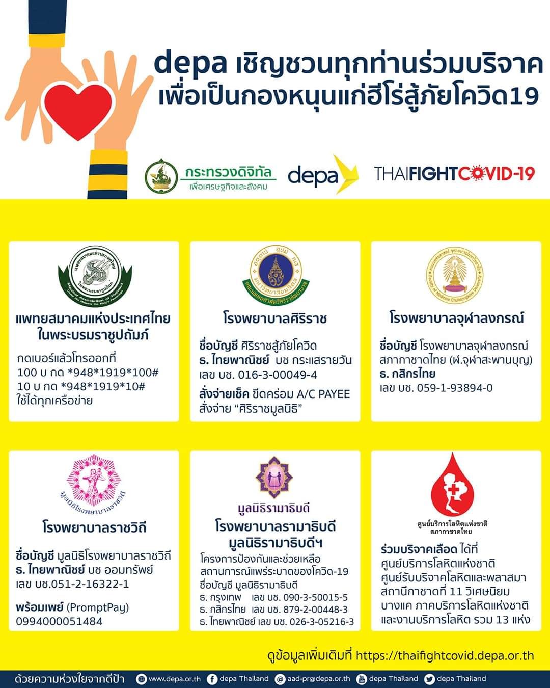 ดีป้าชวนร่วมบริจาค สู้ภัย COVID-19
